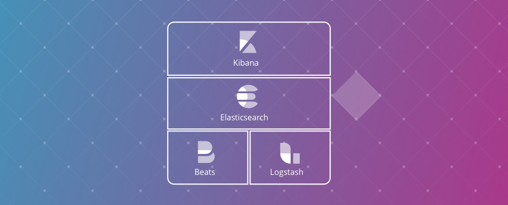 Elastic Stack 5.3.0: highlights