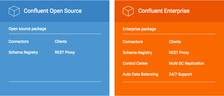 comparazione versioni opensource e enterprise comparazione versioni opensource e enterprise