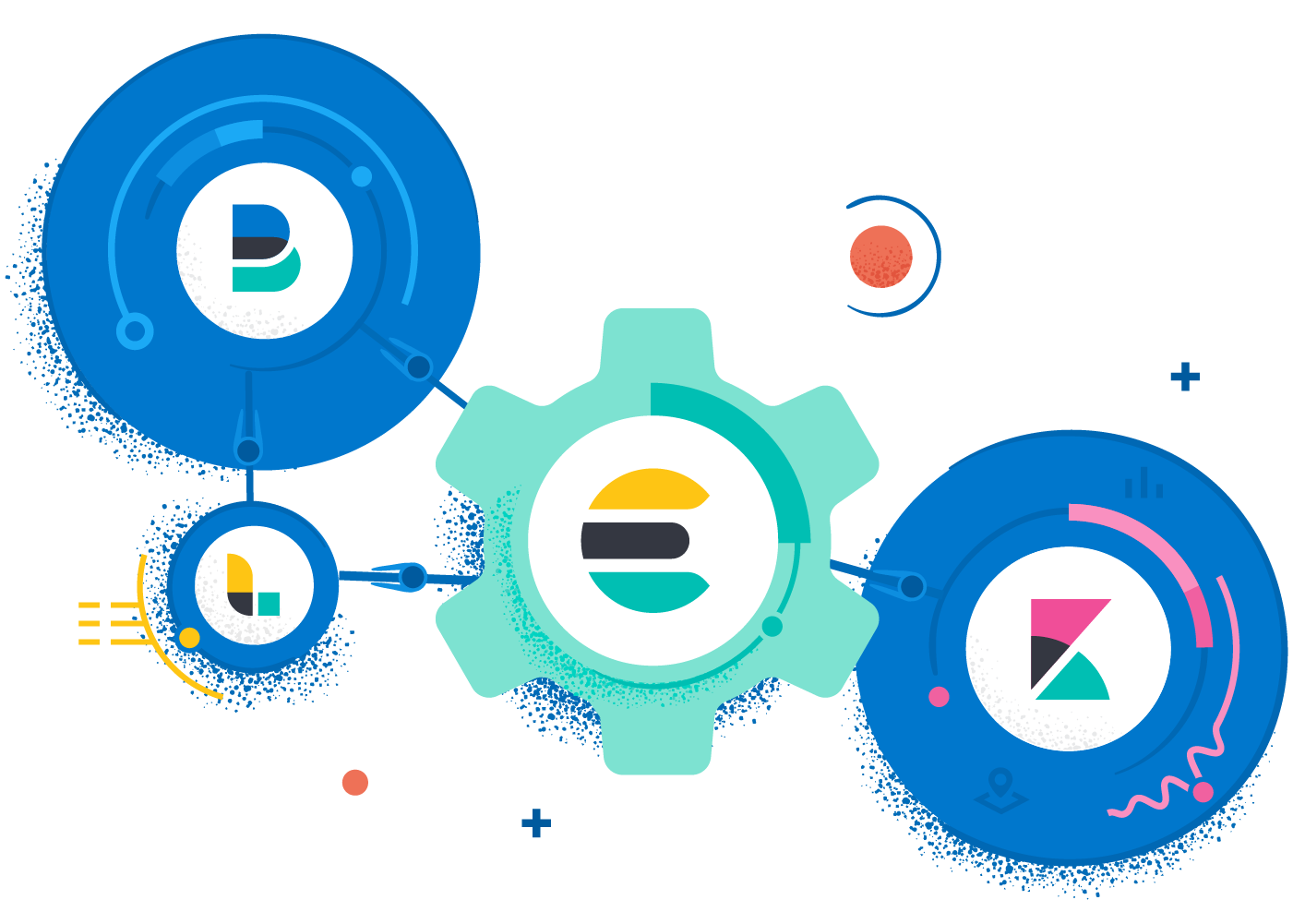 moduli di elastic stack e soluzioni moduli di elastic stack e soluzioni
